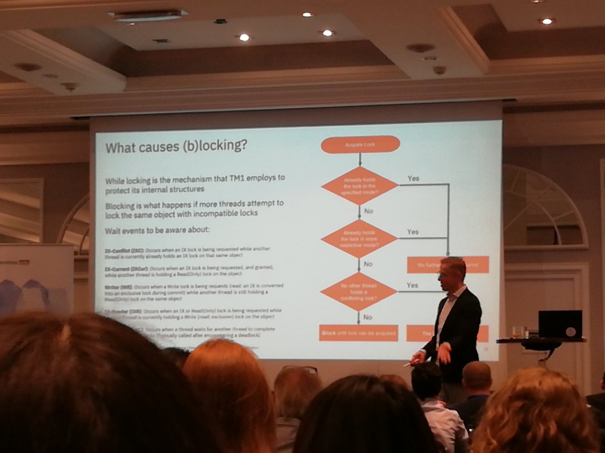 alvarez_ger's tweet photo. @CubewiseEDU Paris User Conference, How TM1 server really works with #HubertHeijkers from IBM https://t.co/Jvyl5F5PE1