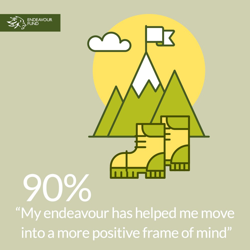 Endeavour Fund tweet media