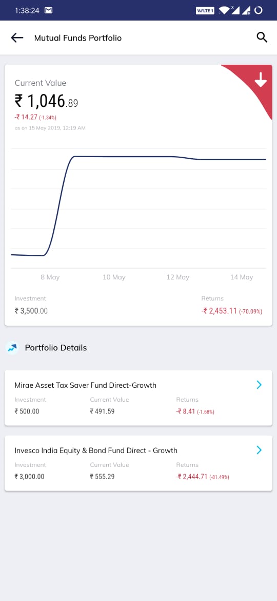 ameethpai's tweet photo. @vijayshekhar @Paytmcare  My friends Pawan and Ritesh Singh invested in Mirae emerging equity fund now name is changed to Invesco.what on earth happened..I referred them to Paytm mutual funds..this is embarassing..call Pawan @ +91 99023 95963.. ASAP https://t.co/Y7i4851BWJ