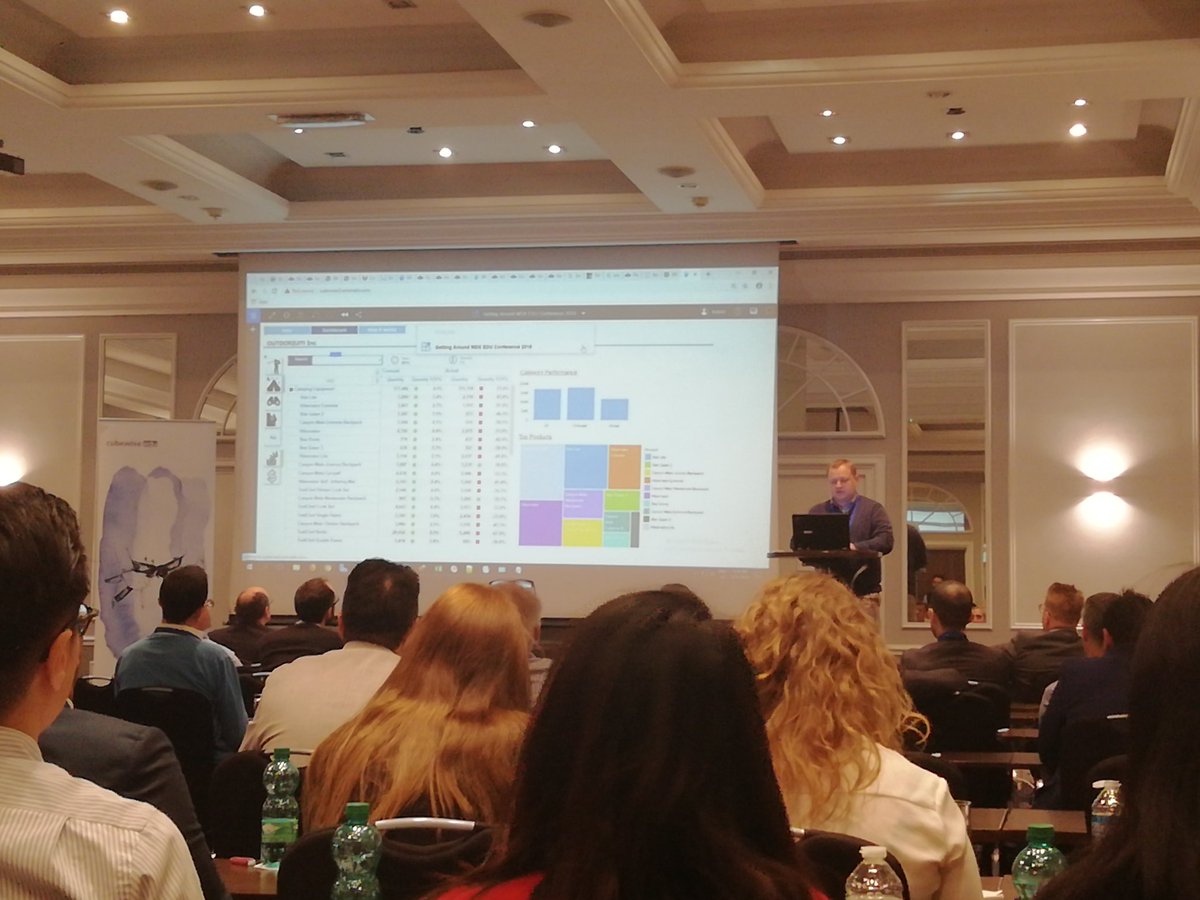 alvarez_ger's tweet photo. @CubewiseEDU Getting your head around MDX with Artem Dekyar, great case of usability with PAW https://t.co/n61sTMPegf