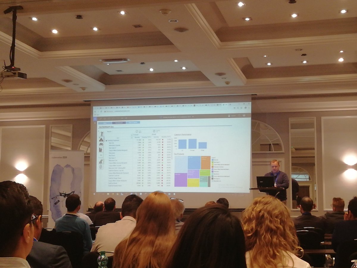 alvarez_ger's tweet photo. @CubewiseEDU Getting your head around MDX with Artem Dekyar, great case of usability with PAW https://t.co/n61sTMPegf