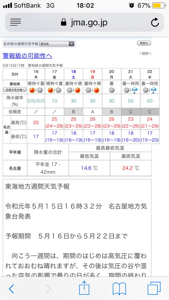吉良青劉 19年5月15日午後6時時点でのホココス当日の天気 気象庁他から雨マークが消えて降水確率も高くて30 とまずまずの撮影日和になりそうですよ 曇りの方が逆光その他気にせずに済みます ホココス 吉良青劉 19年5月15日午後6時時点でのホココス当日の天気 気象庁他から雨マークが消えて降水確率も高くて30 とまずまずの撮影日和になりそうですよ 曇りの方が逆光その他気にせずに済みます ホココス