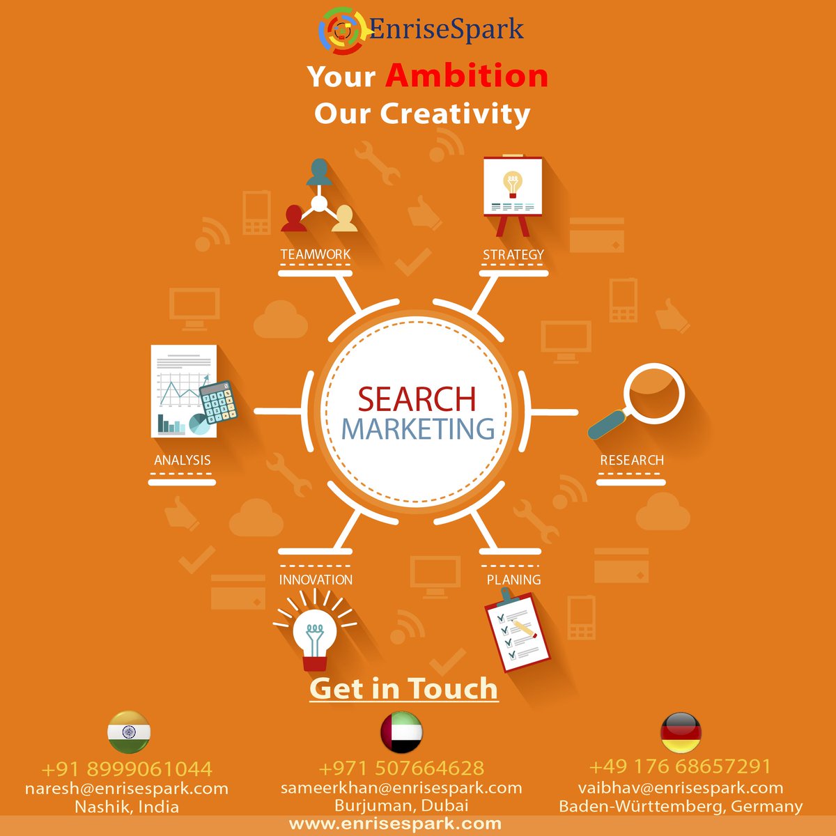 enrisespark's tweet photo. Optimizing your content marketing for search can feel like a game of Clue: 
connect with #EnriseSpark #searchmarketing. You will get the result that you never expect #teamwork #strategy #planning 

Contact Us📲8999061044 https://t.co/zk5XWFlfOT