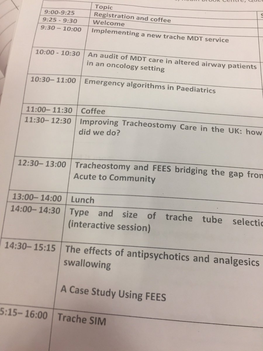 #MyStudentSLTDay attending @RCSLTTracheCEN with @HelenSLT2B. Looking forward to gaining a further insight into #tracheostomycare and a talk on the impact of #antipsychotics and #analgesics on #swallowing. #slt2b