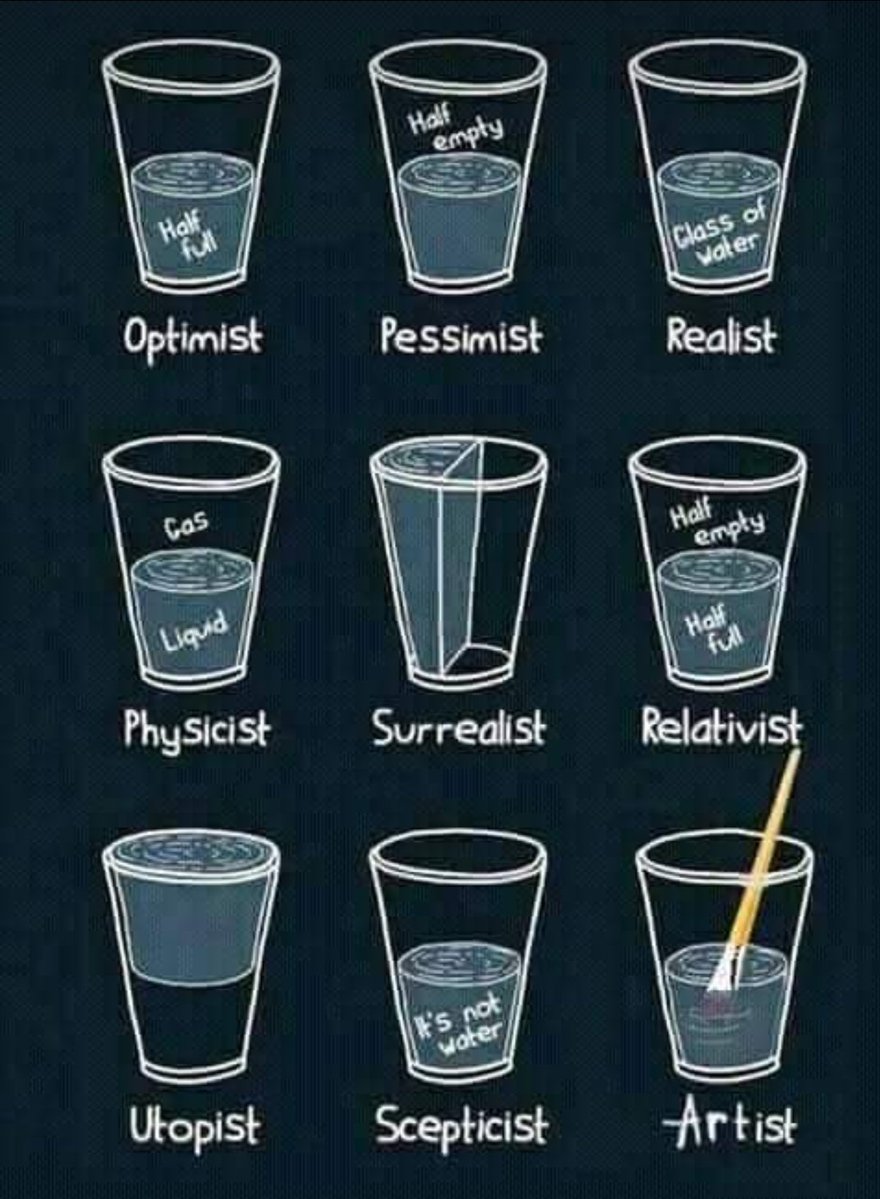 Who you are is how you define an 'outcome.'