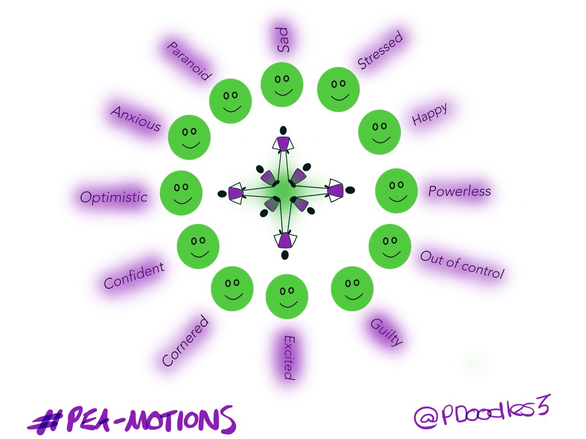 Paula_Whylie's tweet photo. Sometimes our emotional compass spins so fast it disrupts our #MentalHealth most of us carry this inside our minds whilst wearing a smile. Come join me &amp; @sushmasnacks at the 1st #BoltonChaat during #MentalHealthAwarenessWeek @BoltonLMS Fab food-venue-talk https://t.co/OpaLf9laLU https://t.co/ctn8ShpnO1