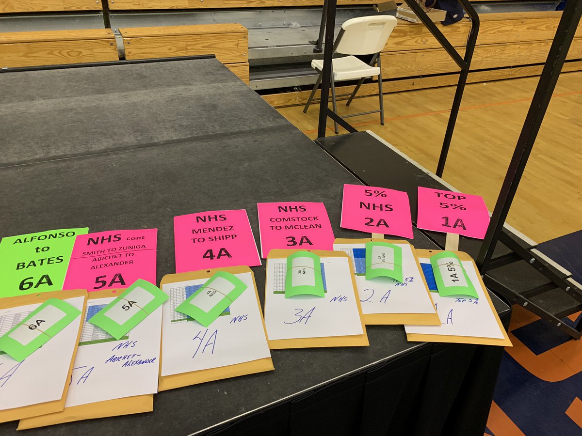 PalmBeachGardensHS (@gatorsreaddaily) on Twitter photo It’s rehearsal morning for the Greater Gator Classof2019! Seniors the gym is ready - are you? <a href="/PBGHSPrincipal/">Don Hoffman</a> <a href="/Area4SuptPBCSD/">North Region PBCSD</a> It’s rehearsal morning for the Greater Gator Classof2019! Seniors the gym is ready - are you? <a href="/PBGHSPrincipal/">Don Hoffman</a> <a href="/Area4SuptPBCSD/">North Region PBCSD</a>