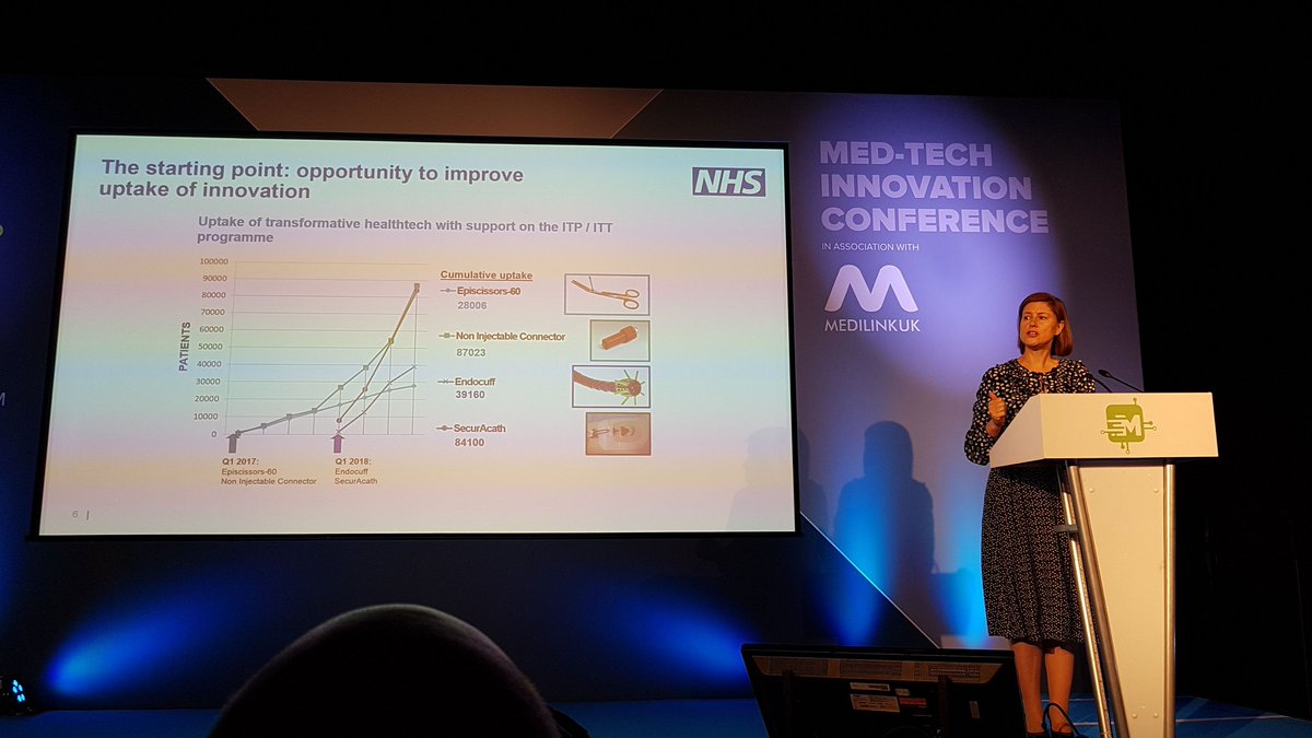 HASdata's tweet image. #medtechexpo hearing from Dr Sam Roberts on how the @NHSEngland ITT program has accelerated the technologies approved. #medtech