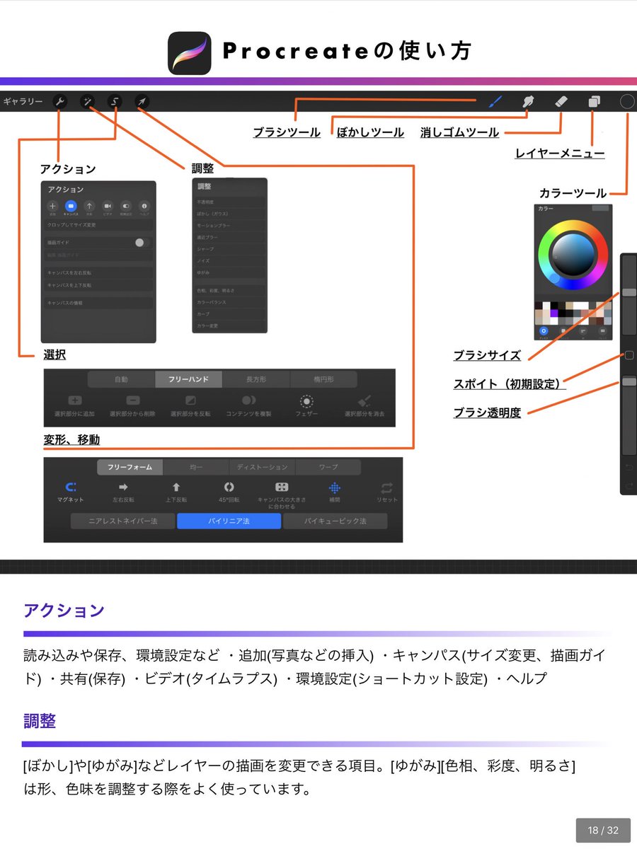 「iPadで絵を描いている生活とプロクリエイトの使い方なんかを紹介している本を販売」|Rii2(ﾘﾂ)｜TMA 🦁のイラスト