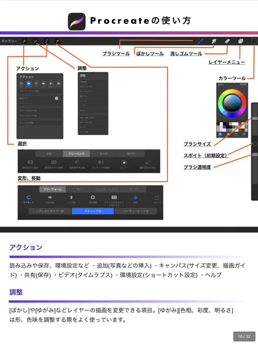 iPadで絵を描いている生活とプロクリエイトの使い方なんかを紹介している本を販売中です
絵描きが使うiPad本 [Creator×iPad_vol01 ] https://t.co/zMCsSSpxQD 