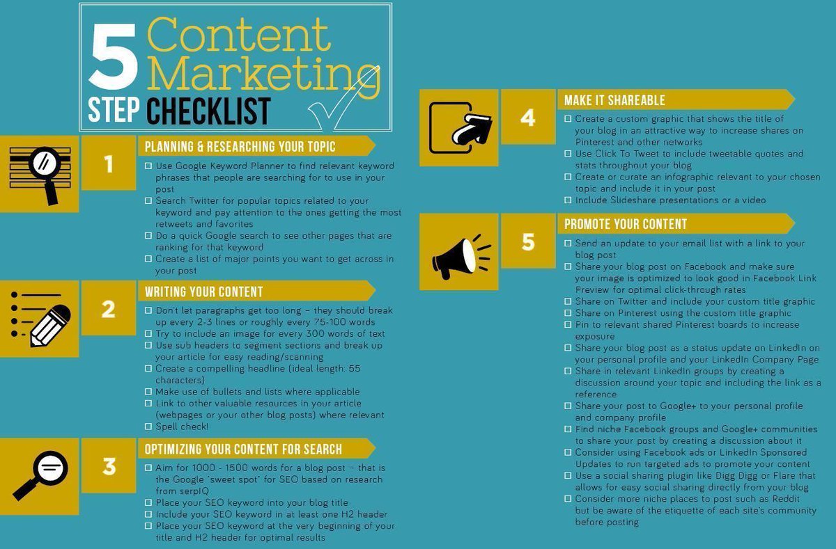 media_emo's tweet photo. #contentmarketing #digitalmarketing #socialmediamarketing #mobilemarketing #socialmedia #content #socialmedia https://t.co/oHk2M9AXwi