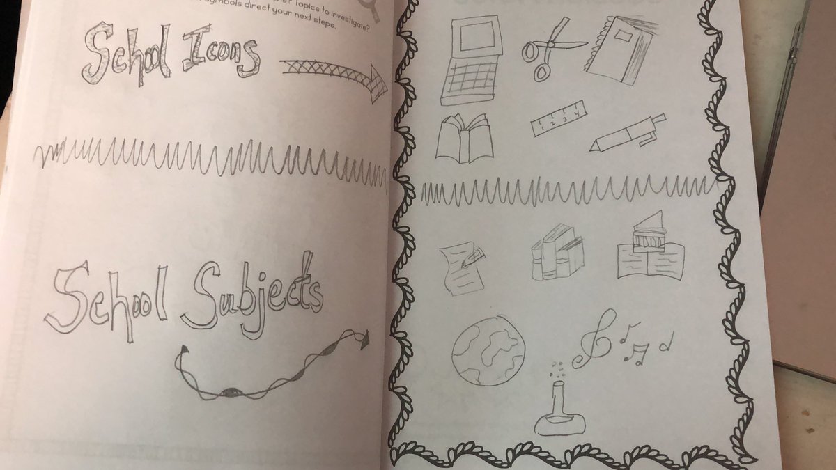 ChelseaCorreiac's tweet image. #sketchEDnh Adding to my visual vocabulary