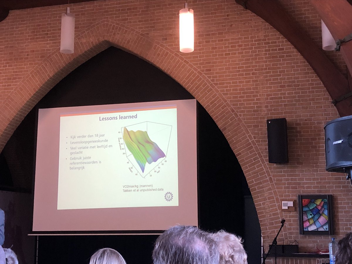 Vandaag interessante bijeenkomst over inspaaningsfysiologie in de revalidatiegeneeskunde <a href="/heliomare/">Heliomare</a>