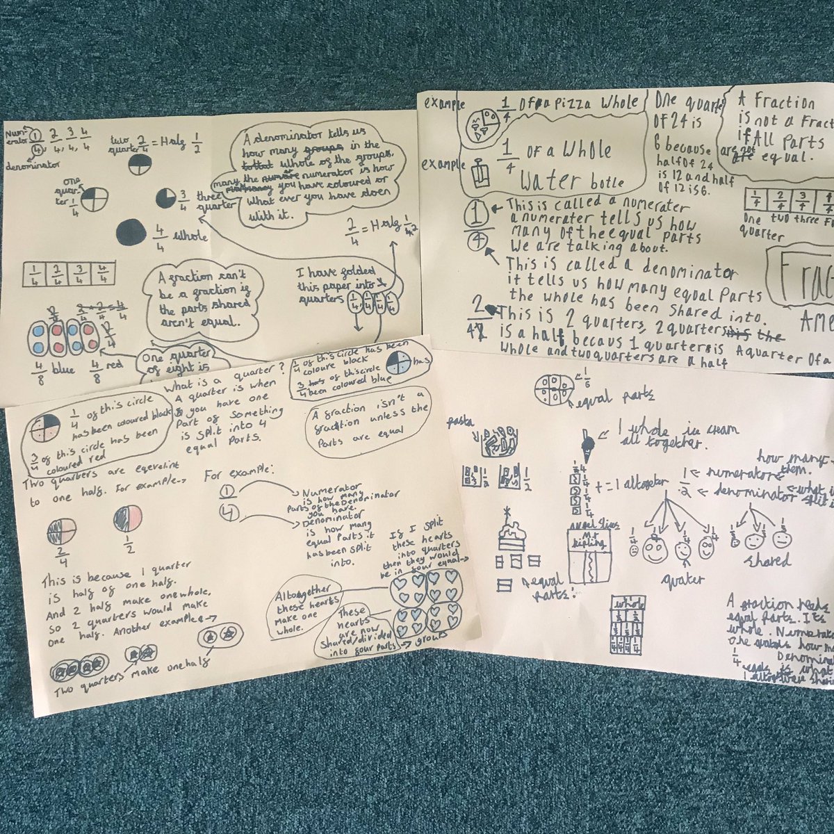 mathsmary's tweet image. After our first lesson on Fractions in Year 4, I challenged the class to use the vocabulary we had explored with practical resources to create a poster. Really pleased with their learning so far. @WhiteRoseMaths @WYorksMathsHub