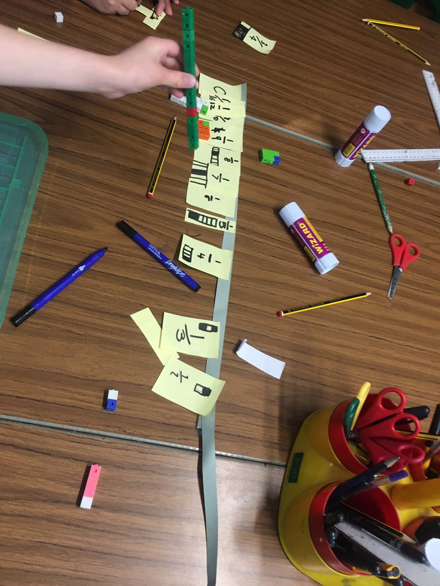 louiseseeley's tweet photo. Making our own fraction number lines @GlenfallSchool #Year3 #discuss #wherewoulditfit #whywoulditfit #howdoiknow #4/9 more or less than 1/2? https://t.co/5bsQ66yIhi