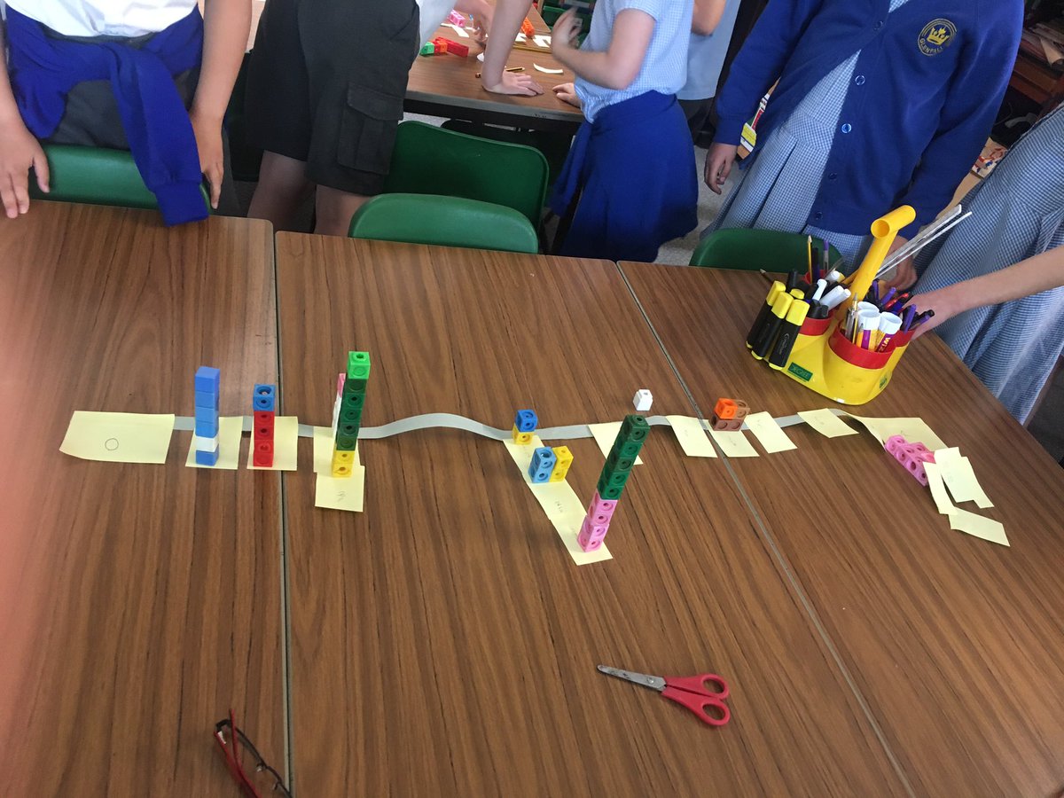 louiseseeley's tweet photo. Making our own fraction number lines @GlenfallSchool #Year3 #discuss #wherewoulditfit #whywoulditfit #howdoiknow #4/9 more or less than 1/2? https://t.co/5bsQ66yIhi
