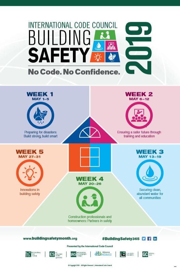 ICCtile's tweet photo. May is #NationalBuildingSafetyMonth. To ensure a safe process, it is important to hire the best qualified labor like ICC! We self-perform all of our projects which allows us to control the quality of our work.

#ICCtile #safety #tile #whytile #flooring #ceramictile #porcelaintile https://t.co/GWVRbpvcjQ
