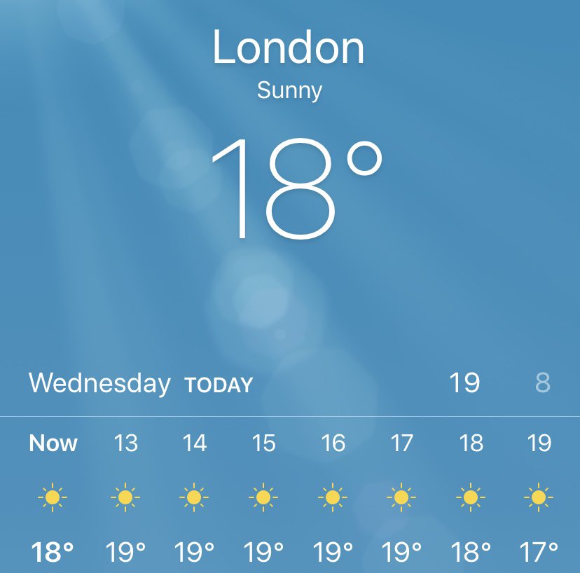 Looks like the perfect day to spend in the E&amp;C beer garden... ☀️ 😎 #London #beergarden #pub #londonpub #londonpubgarden #heatwave