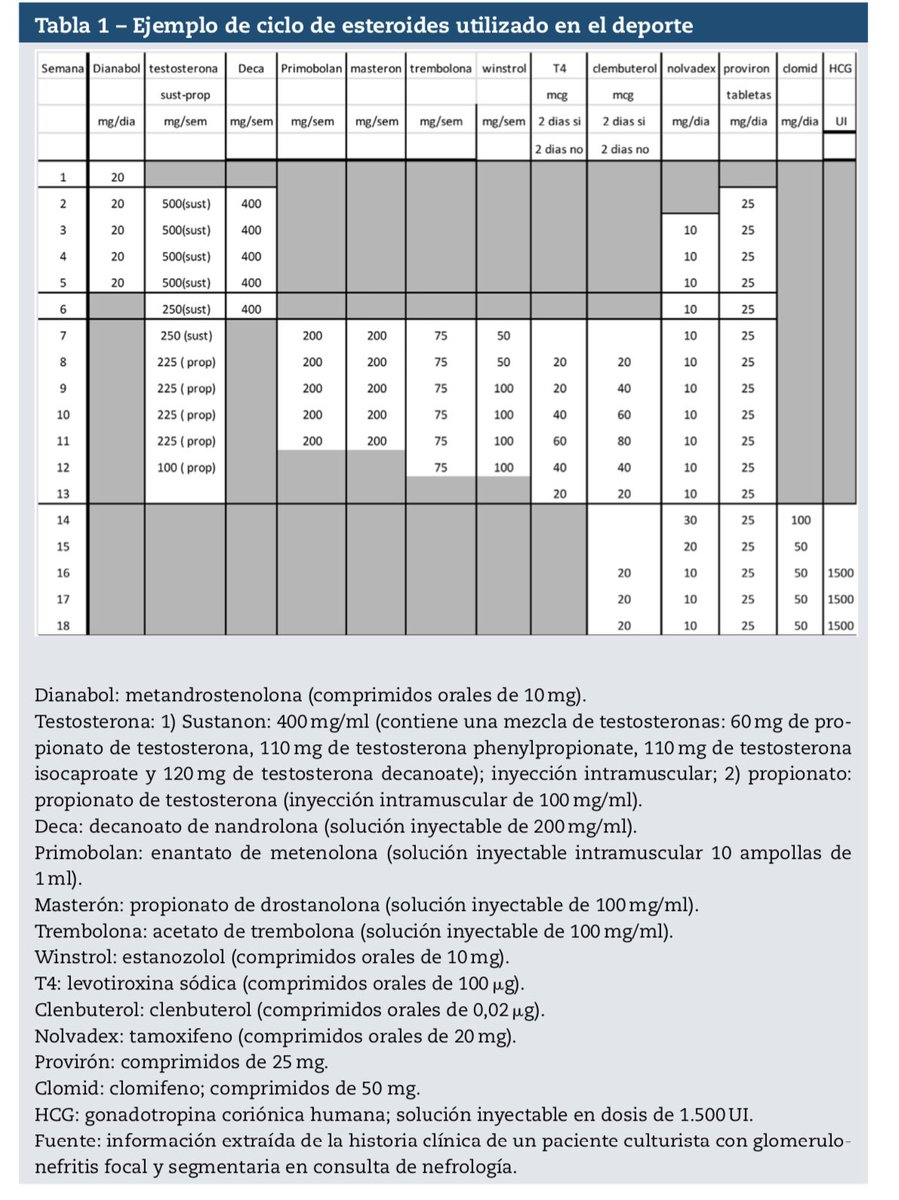 Una esteroides naturales para masa muscular buena es ...