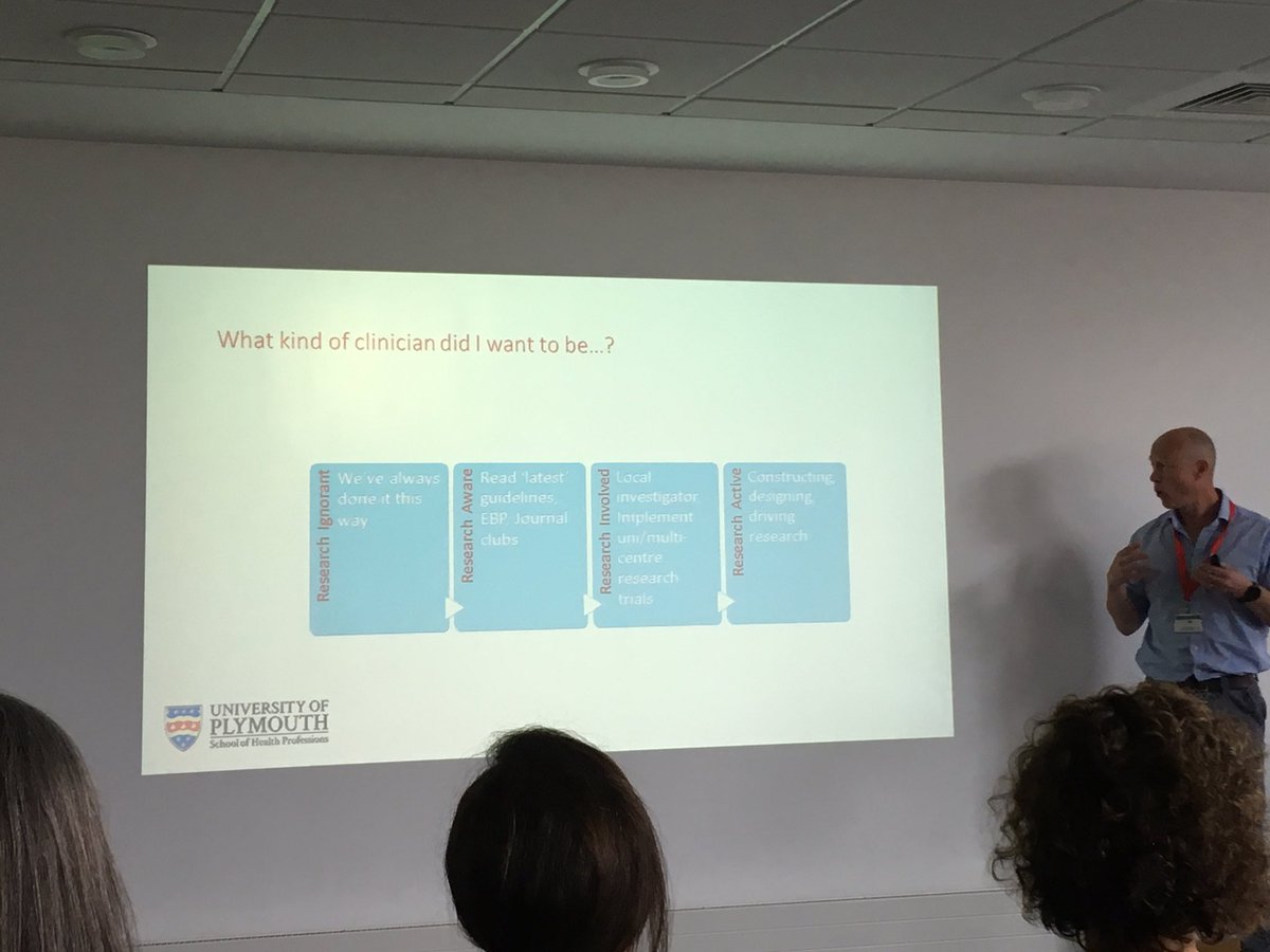 LouiseAlbrichRD's tweet photo. Dr Terry Gorst giving us an insight into clinical research in practice at #SWCSUoP and asking - what kind of clinician do YOU want to be? @RCHTClinicalSch @PlymUni @MClinResearch https://t.co/YE0yMjktLs