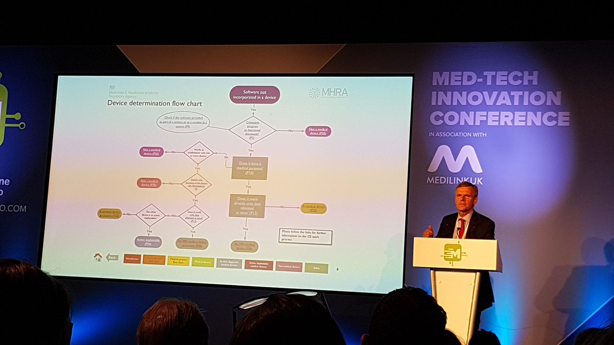 HASdata's tweet image. Listening to John Wilkinson from @MHRAgovuk   about how digital medtech can be reviewed and adopted. Very interesting challenges but with a number of encouraging solutions ahead. #medtechexpo #medtech