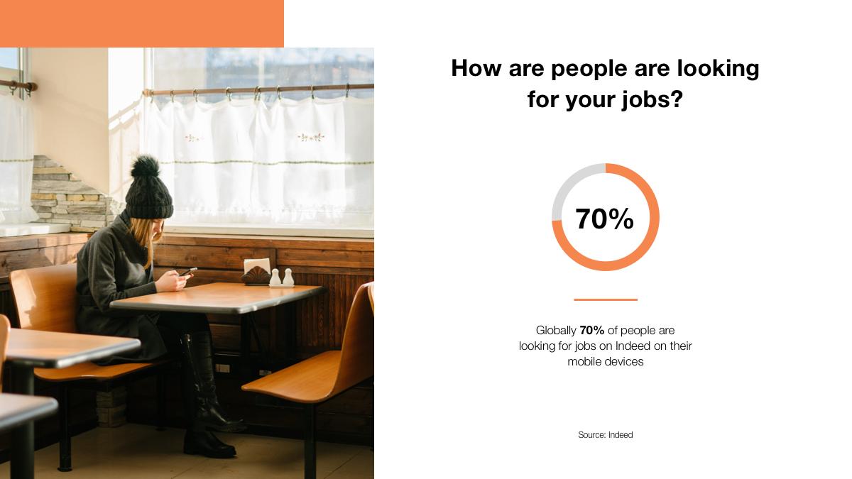 indeed's tweet image. &quot;With 70% of global job seekers looking at Indeed jobs on their mobile device it pays to be optimized for mobile&quot; via @Indeed_rob #IndeedInteractive #HireGlobally #employers #business