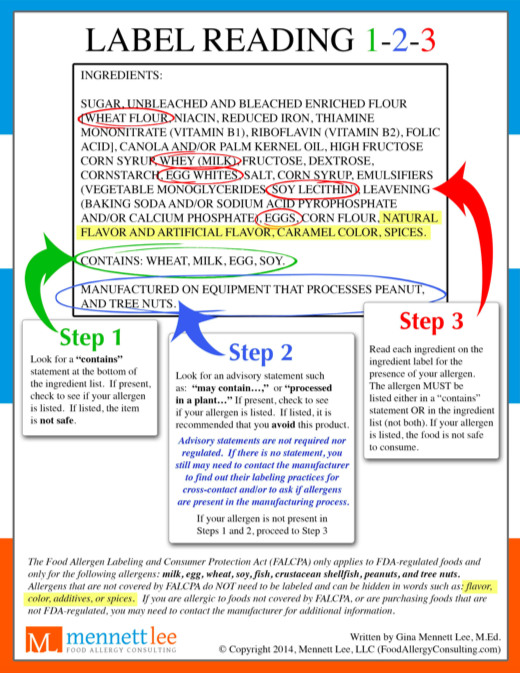 pdf biotransformation of