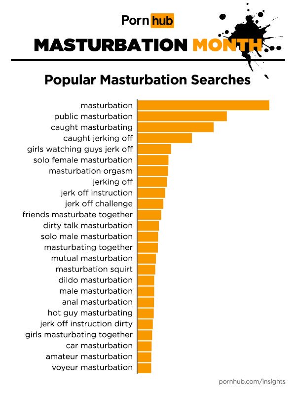 how to masturbate male pornhub Lovense Gush 2 Remote Controlled Smart Male Masturbator main image 1