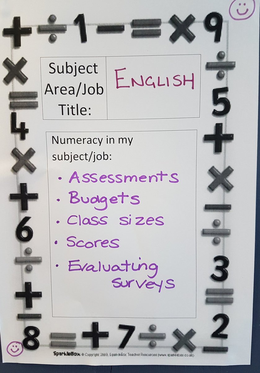 CHSMathematics's tweet image. Just some examples of Numeracy from across the school! #NationalNumeracyDay #crosscurricular #Numeracyforall #skillforlife