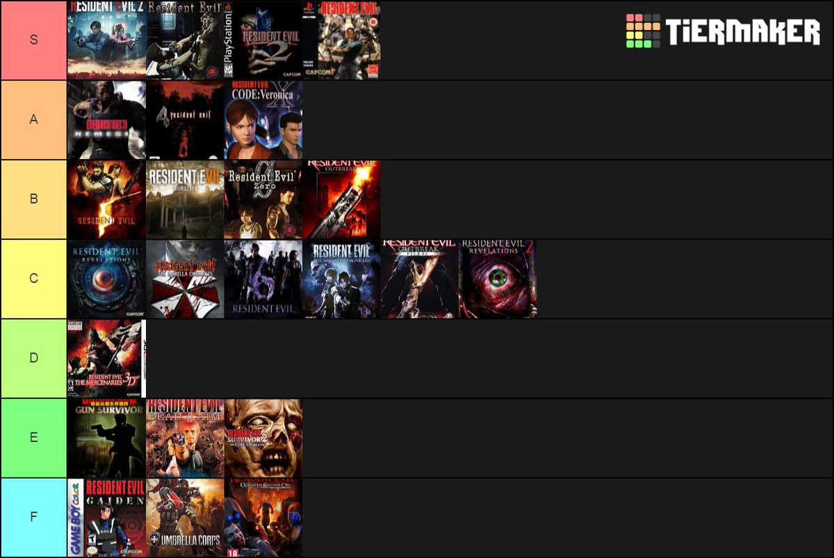 resident evil 2 and 3 timeline resident evil 2 and 3 timeline