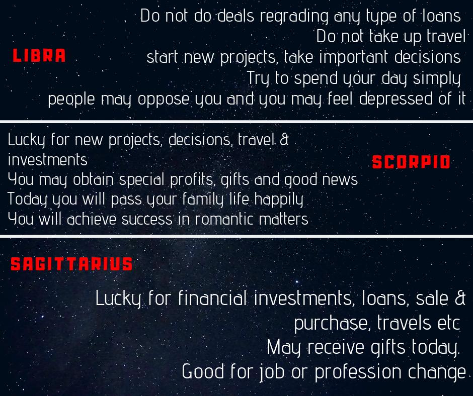 astrobix's tweet photo. 16 May 2019 #dailyhoroscope for your #zodiacsign
Follow us for more Quality content on #astrology https://t.co/w0uM83izPP