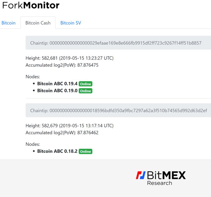 Переглянути зображення у Твіттері