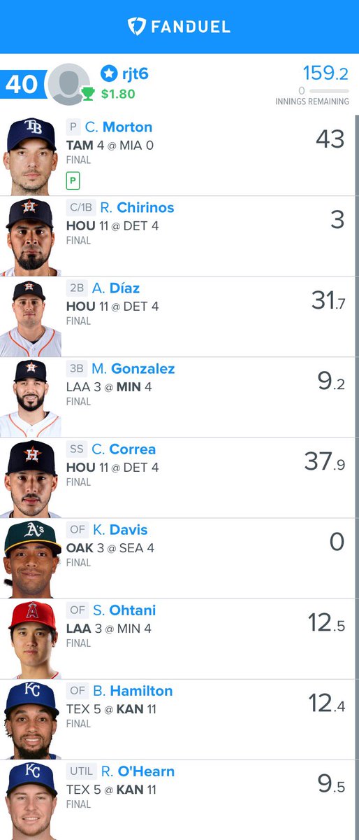 DFSFantasyLand's tweet photo. Cashed main slate. Bit Early and Main will be in play today. https://t.co/LrbSWV5MLG