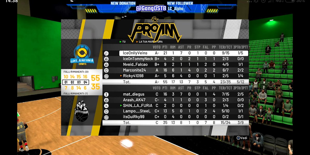 GangDelSottobosco tweet media