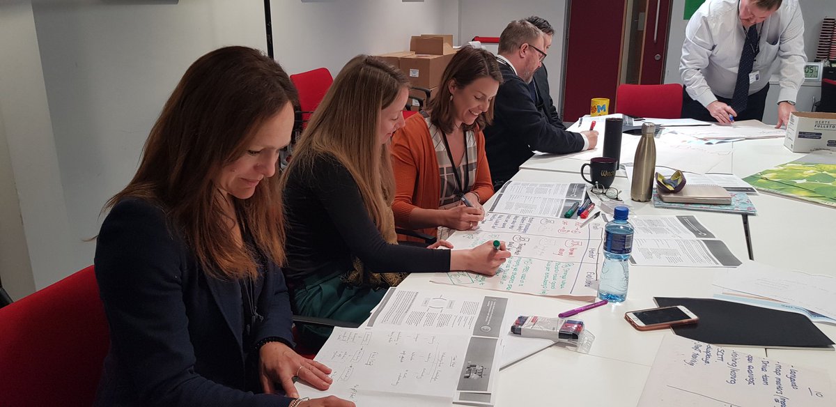 Our staff drive team have just completed their year 3 <a href="/thinkschoolcom/">Thinking Matters (Whole School Metacognition)</a> training looking at intelligent learning behaviours. Lots of brilliant ideas for continuing to grow our students into high performing,  aspirational and successful people.  #GreenHatsRGo
