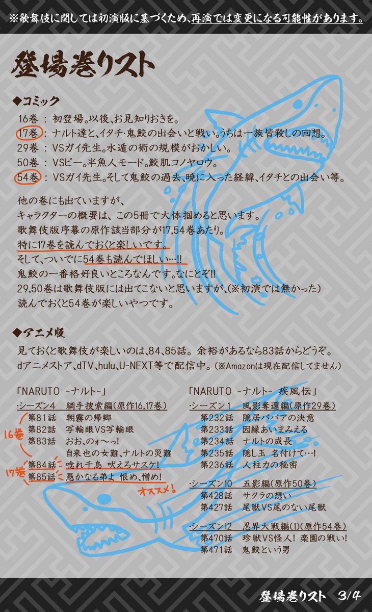 ひばる Twitter પર 原作54巻は良いぞ ところでナルトの霧隠れの忍者って 桃地再不斬 ももちざぶざ 干柿鬼鮫 ほしがききさめ 西瓜山河豚鬼 すいかざんふぐき って漢字で果物が名字に入るんだけど 演じる役者は名前の方に果物が入ってるの楽しいなと思って観て