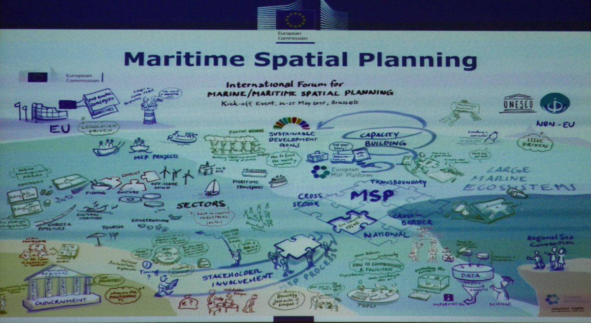 psuurone's tweet photo. Here is a nice presentation of Maritime Spatial Planning. #MarineSpatialPlanning #EFARO @luke https://t.co/BrZEowbznV