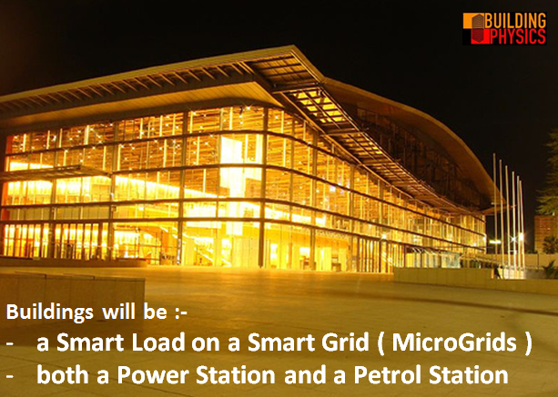 SANS10400's tweet image. That&apos;s why we need #SmartLoads and #DemandResponse

We can design better buildings with #BESS and Thermal Storage to accommodate the &quot;intermittent&quot; PV and Wind. We call them #GEBs ( Grid-Integrated Efficient Buildings ) are they are most profitable &amp;amp; #GoodGridCitizens too !!