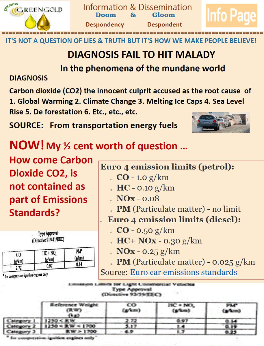 My ½ cent worth of question … How come Carbon Dioxide CO2, is not contained as part of Emissions Standards?