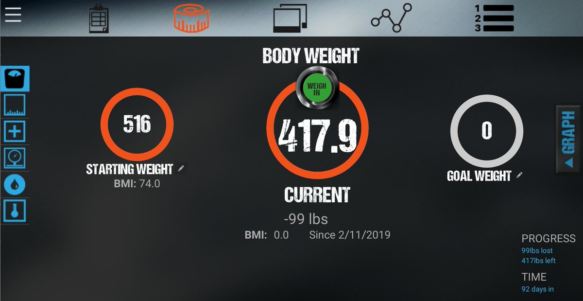 DennyYates556's tweet photo. My achievements at the end of my first 13 weeks! I couldn't be happier.
#DDPYFAMILY #DDPY @RealDDP https://t.co/4f00glaqMs