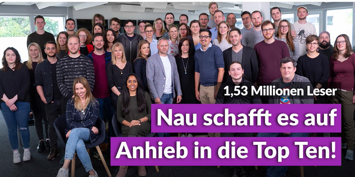 Wir freuen uns nach nur eineinhalb Jahren über monatlich 1,53 Millionen Leserinnen und Leser! Nau belegt Platz 7 der reichweitestärksten Deutschschweizer Medien-Angebote (nach genau 560 Tagen). Vielen Dank!
nau.ch/news/schweiz/n…