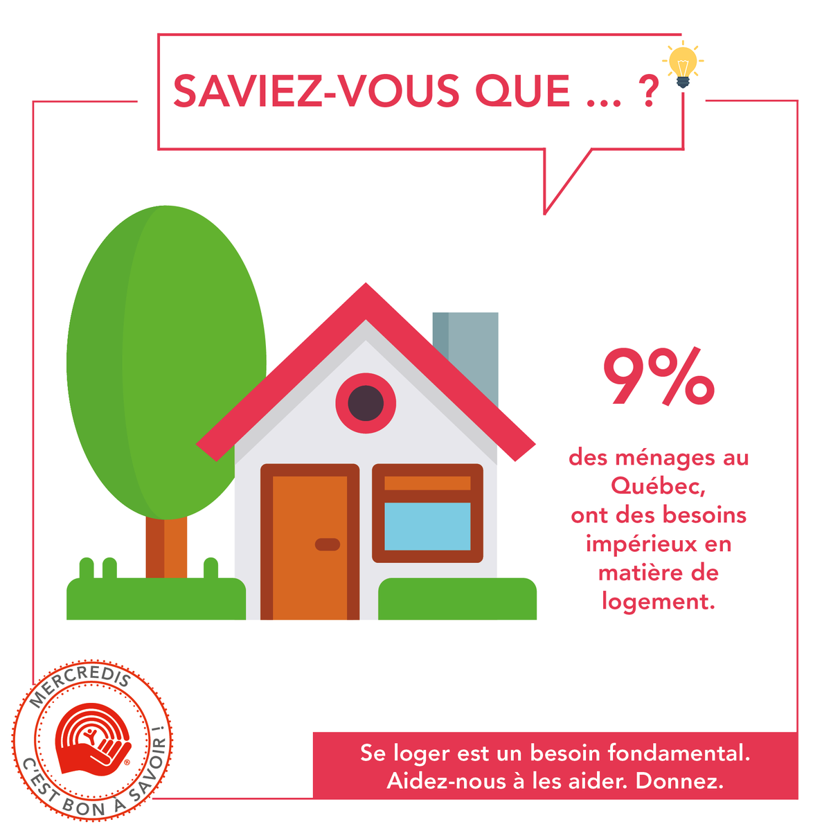 CentraideM's tweet photo. ❗ MERCREDI C'EST BON À SAVOIR ❗
Tous les mercredis, nous vous partagerons des données intéressantes sur votre Centraide.

Saviez-vous que ...? 🤔 https://t.co/WrZ0dcV1aU