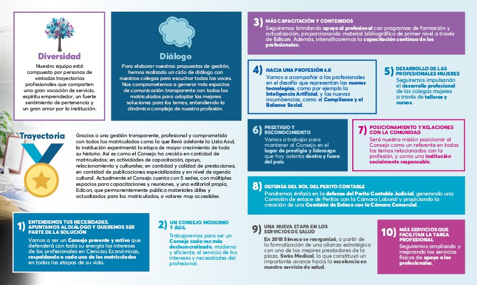 JosLuisSerpa1's tweet photo. Estas son las 10 propuestas de la Lista Azul para que el Consejo Profesional de Ciencias Económicas de la Ciudad de Buenos Aires siga creciendo. El próximo 19 de junio, votá a José Luis Serpa, #VotáLISTAAZUL! https://t.co/esbQCYGDu1