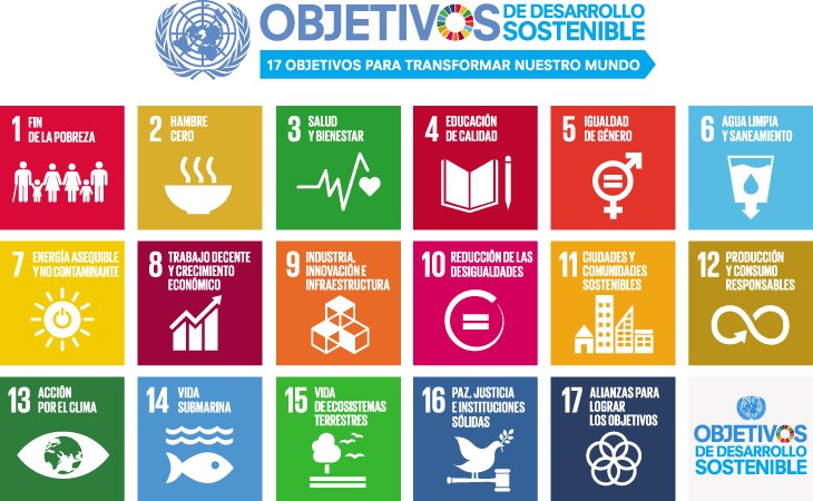 davidsanchezc's tweet photo. ¿Existe disparidad en las posibilidades de financiamiento para los ODS? - ¡SI! - 3 objetivos concentran la mayor cantidad de inversión. En la gráfica la distribución de inversión entre sector privado, sector público y como se distribuye en los 17 ODS #POAD2019 @innpactia https://t.co/Ck9OvnGCQM