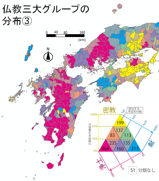 Fuku_kgt's tweet photo. ②-1. 主要な三つのグループ（密教：十三宗で言う真言宗・天台宗、浄土：同、融通念仏宗・浄土宗・浄土真宗・時宗、禅：同、曹洞宗・臨済宗・黄檗宗）の寺院数構成比分布を示す。最大宗派によるよりも中間的な地域の記述はできているが、日蓮宗などは入っていないし、大雑把なので捨てている情報も多い https://t.co/txK3CZ0qmM