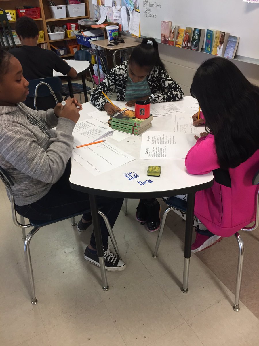WeaverMichelle4's tweet photo. Creating budgets for our (fictional) summer vacations! #KingMatters #ElemScsd https://t.co/3ohTZsT56F