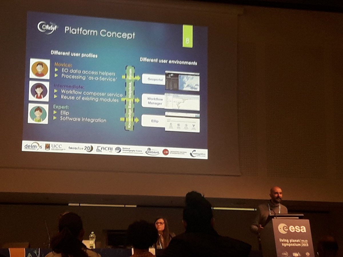 RoryScarrott's tweet image. Nice power-overview of the @coresyf platform and project to #lps19 showing development using a  community and coastal stakeholder framework to drive responsive innovative solutions by  EU academic and industry @EU_H2020 . Nicely done @ElecnorDeimos Nuno G. 😁