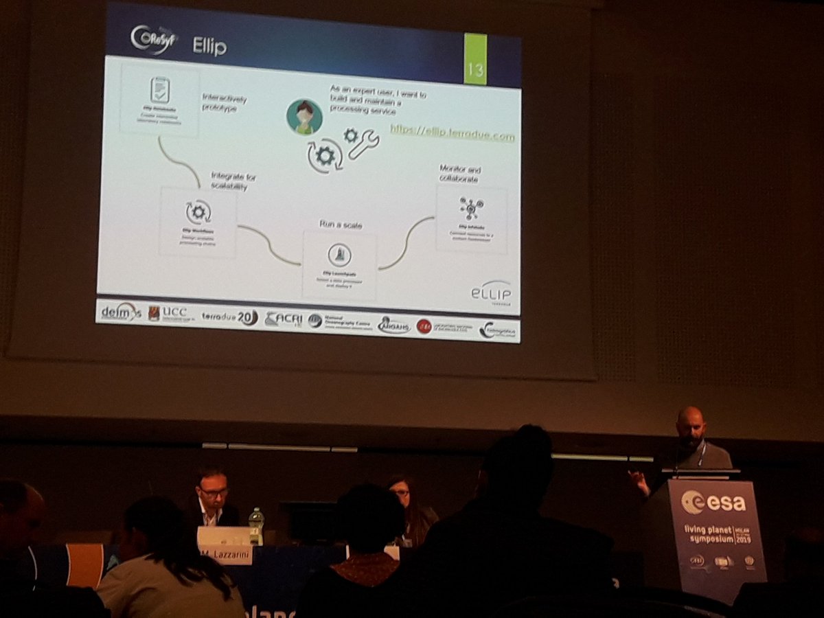 RoryScarrott's tweet image. Nice power-overview of the @coresyf platform and project to #lps19 showing development using a  community and coastal stakeholder framework to drive responsive innovative solutions by  EU academic and industry @EU_H2020 . Nicely done @ElecnorDeimos Nuno G. 😁