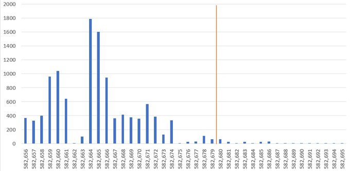 Переглянути зображення у Твіттері