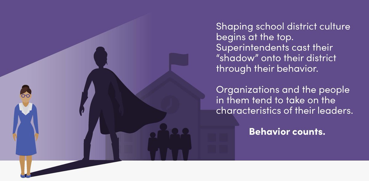 EtienneRLeGrand's tweet photo. Question of the day: Is your shadow one that will invite, include and inspire others to join you?
Read my latest blog to learn more: https://t.co/9EiwWAQriC
#edchat #education #classroom #teaching #edleadership #VivifyPerformance #WhatIsSchool #PLSummit https://t.co/rHWmo6EWtk